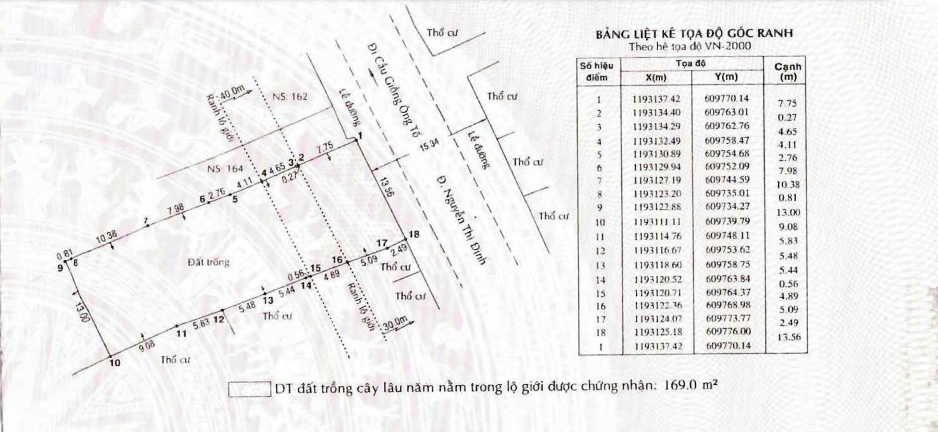 Hạ Giá Sốc 20 Tỷ | Bán Đất Vàng 508,5m² Mặt Tiền Nguyễn Thị Định Chỉ 80 Tỷ TL
📍 164–166 Nguyễn Thị Định, Phường Bình Trưng, TP.HCM