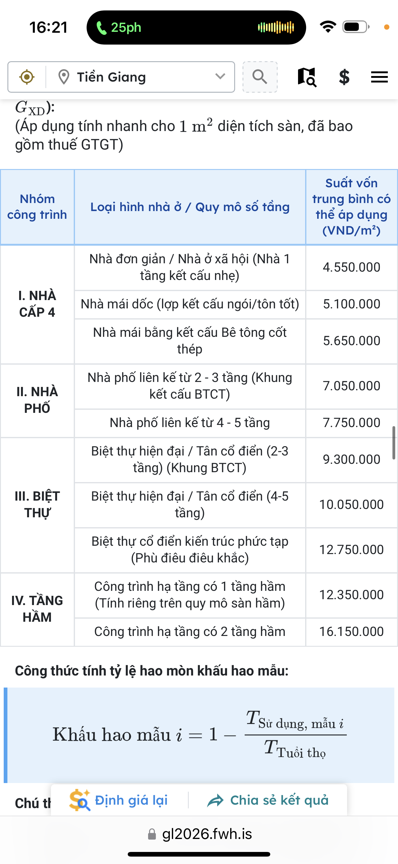 Test thông tin đăng bài Test thông tin đăng bài