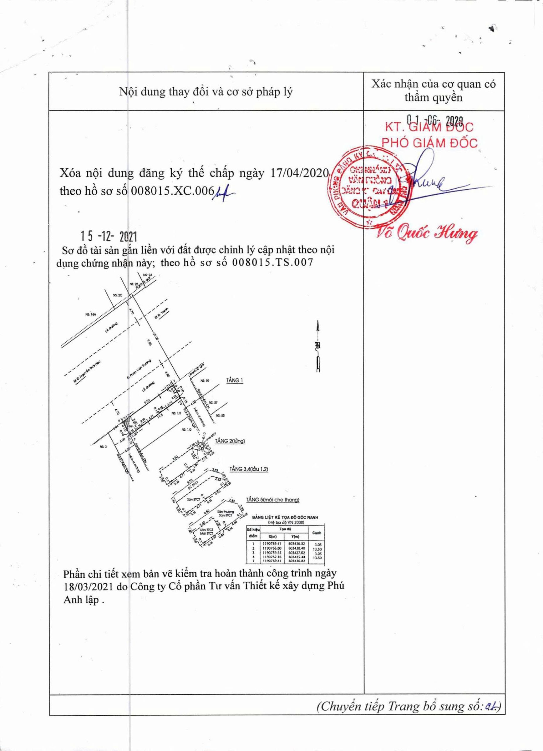 Bán Nhà Mặt Tiền 1 Phan Văn Trường, Bến Thành, Quận 1