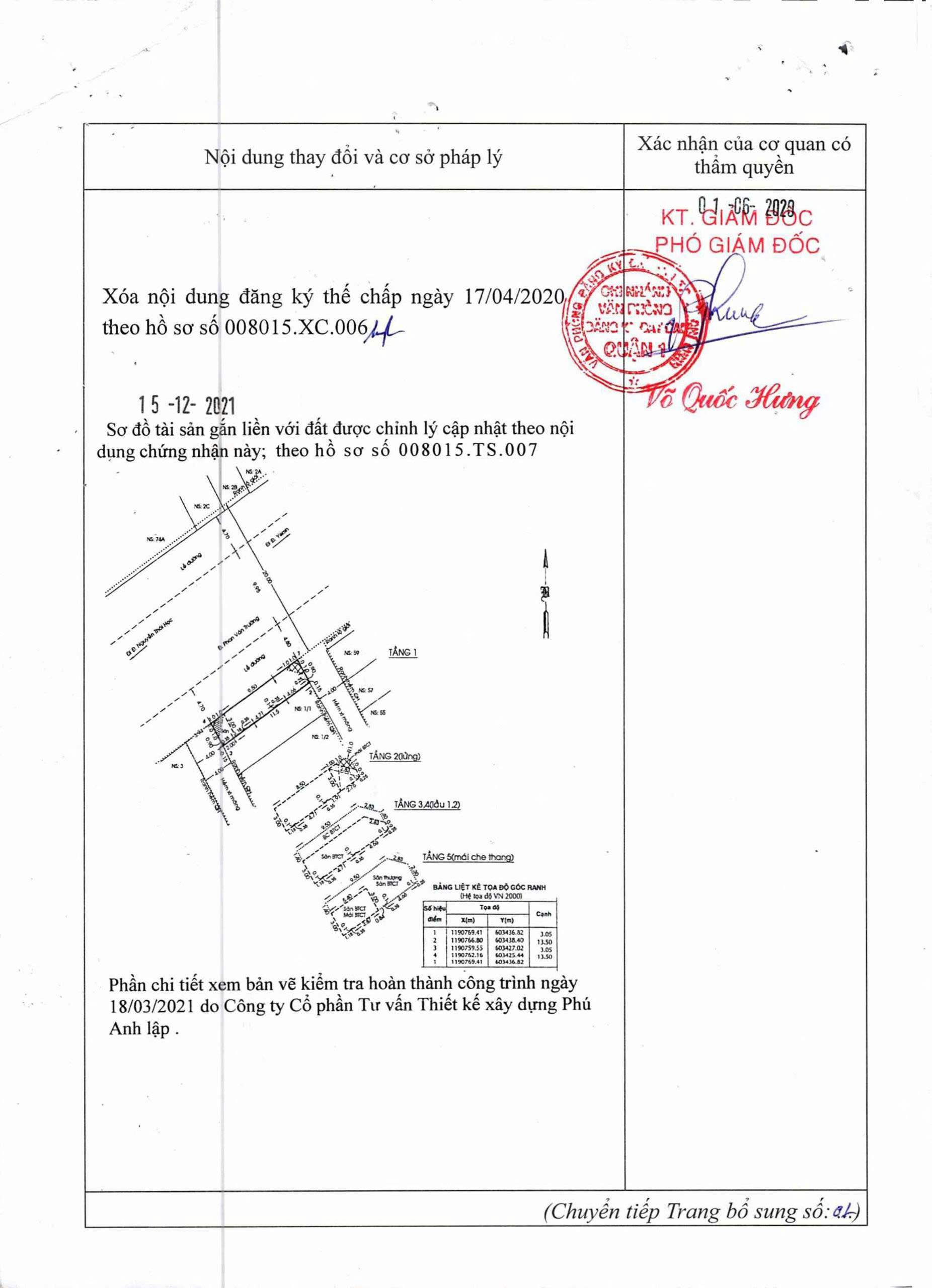 Bán Nhà Mặt Tiền 1 Phan Văn Trường, Bến Thành, Quận 1