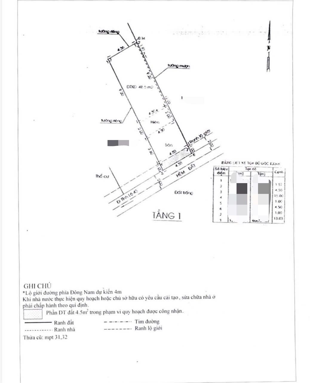 NHÀ SỔ RIÊNG 2 TẦNG 72M2 – XE HƠI TỚI NHÀ – TỈNH LỘ 43 THÔNG NGÔ CHÍ QUỐC – 3,6 TỶ