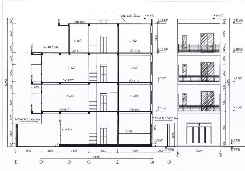 BDS HVLChính chủ gửi bán nền nhà phố DỰ ÁN ĐẶNG GIA PHÁT — NGUYỄN DUY TRINH, P. BÌNH TRƯNG - CÁCH GLOBAL CITY 500M.