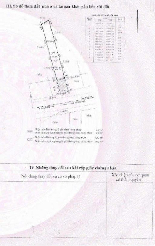 Bán nhà 220m² giá 36 tỷ Phường Bình Trưng