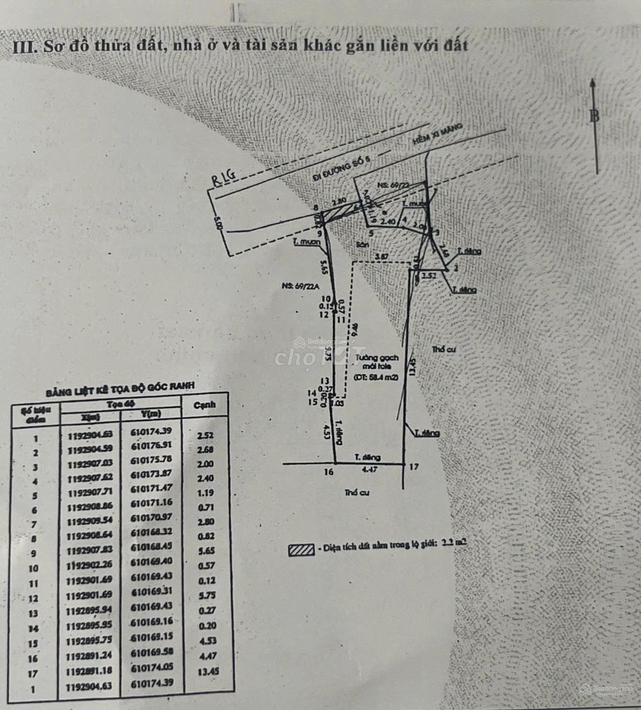 Nhà Đất đường số 5 phường Bình Trưng Tây Quận 2
