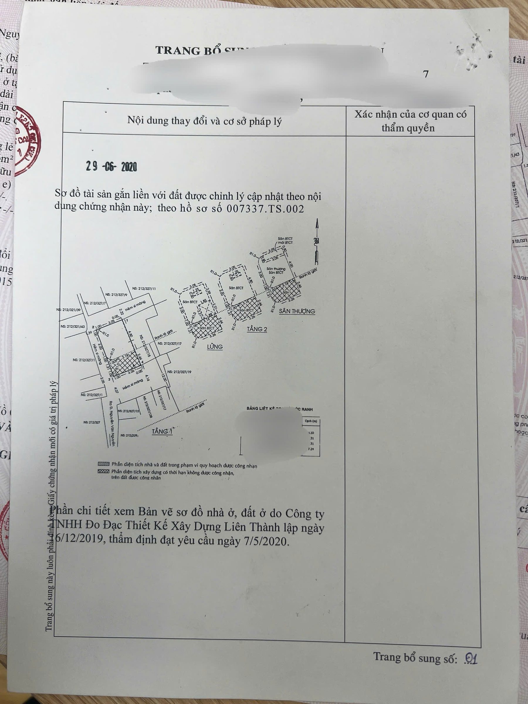 Bán Nhà riêng 38m² thổ cư 38m² giá 8 tỷ tại Phường Cầu Kho Quận 1 TP. Hồ Chí Minh