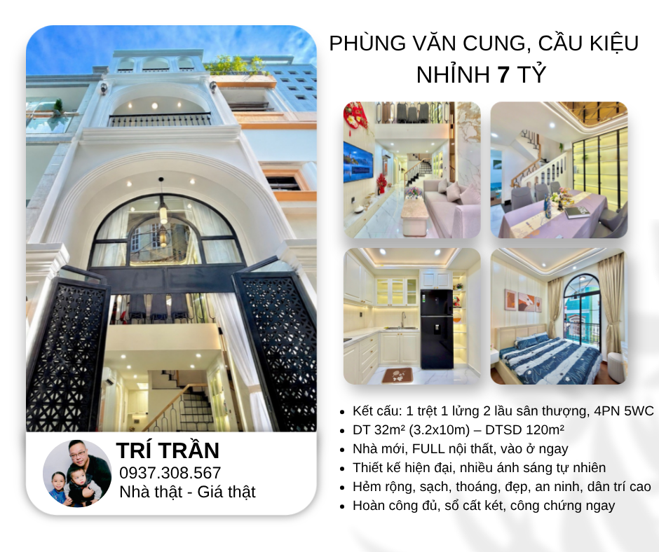 💰 CHỈ 7.X TỶ – FULL NỘI THẤT CAO CẤP – 4 TẦNG BTCT – SÁT MẶT TIỀN PHAN XÍCH LONG