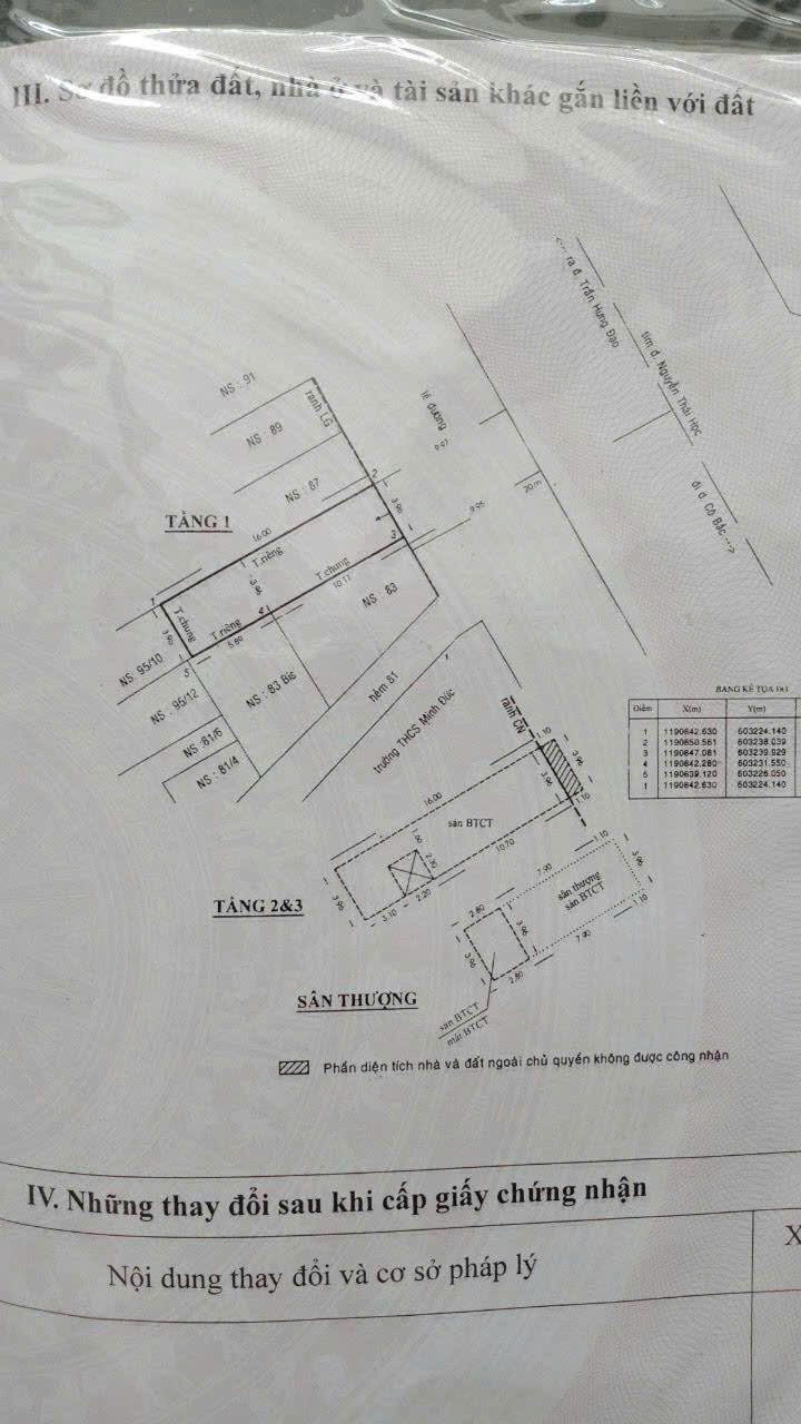 Giảm sâu 15 tỷ - Bán Mặt Tiền 85-87 Nguyễn Thái Học, P. Cầu Ông Lãnh, Quận 1 Phường Cầu Ông Lãnh Quận 1 TP. Hồ Chí Minh
