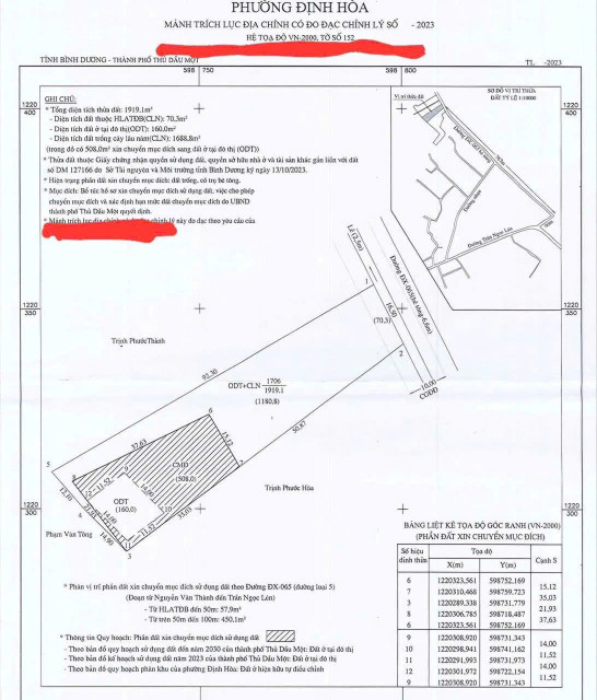Bán đất 2000m² ngang 14m giá 23.9 tỷ Phường Chánh Hiệp
