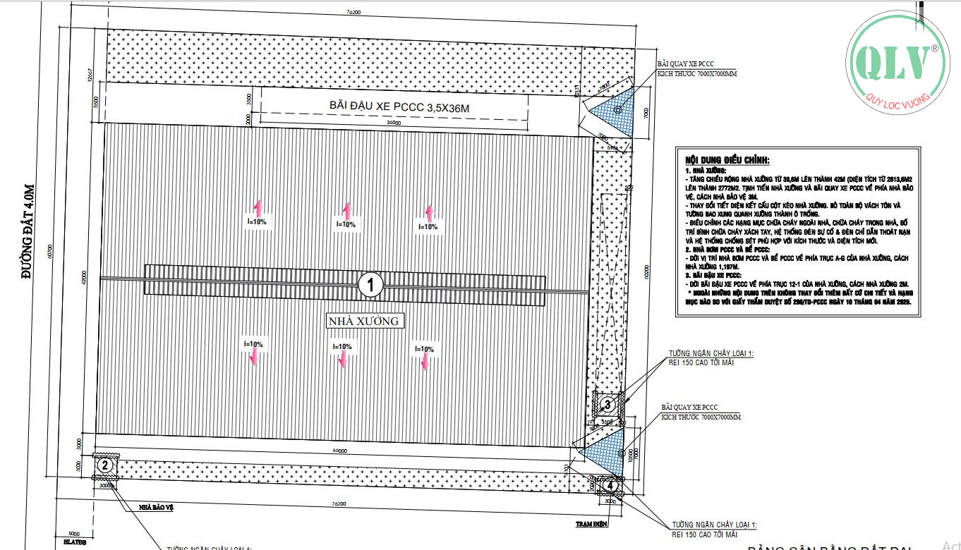CHO THUÊ NHÀ XƯỞNG – CHÁNH PHÚ HÒA, BẾN CÁT, BÌNH DƯƠNG – 5.807m²