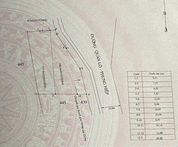 BÁN ĐẤT VƯỜN