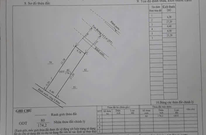 CHÍNH CHỦ CẦN TIỀN BÁN LÔ ĐẤT ĐẸP ĐƯỜNG LÊ LAI GIÁ TỐT NHẤT KHU VỰC : 0888.979.444

MẶT TIỀN RỘNG 6M4 NỞ HẬU ( SIÊU ĐẸP)
DIỆN TÍCH:175M2 ( SỔ HỒNG XÂY TỰ DO)
VỈA HÈ RỘNG HƠN 6M THA HỒ KINH DOANH 

NẰM NGAY NGÃ TƯ  GIAO TRỊNH KIỂM , LƯU LƯỢNG NGƯỜI Đ