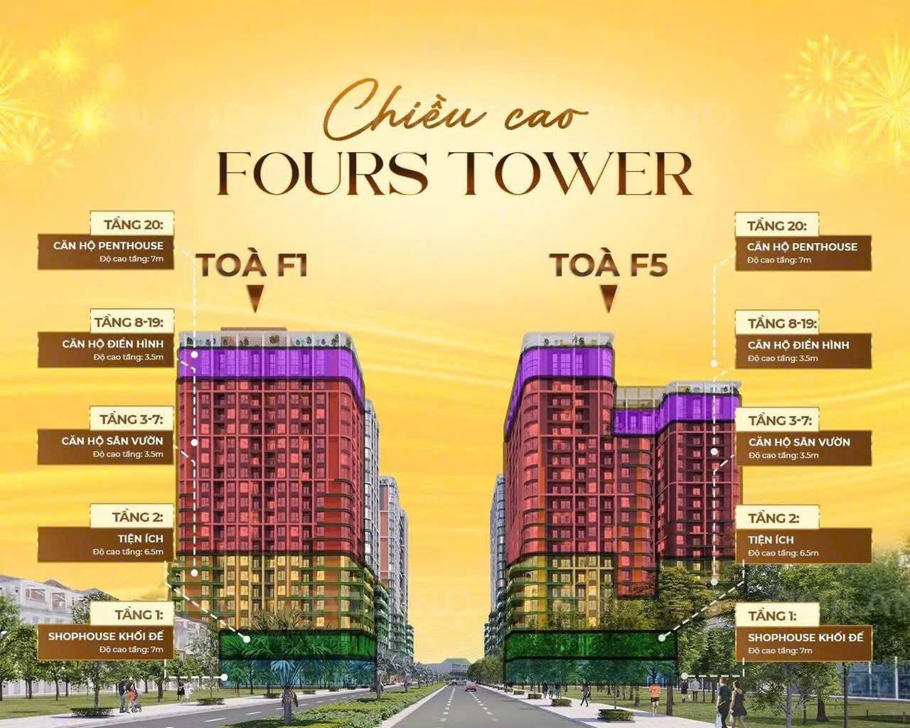 Căn Hộ FourS Tower Kề Công Viên 50ha - Vốn 500tr Nhận Nhà Cho Thuê Ngay