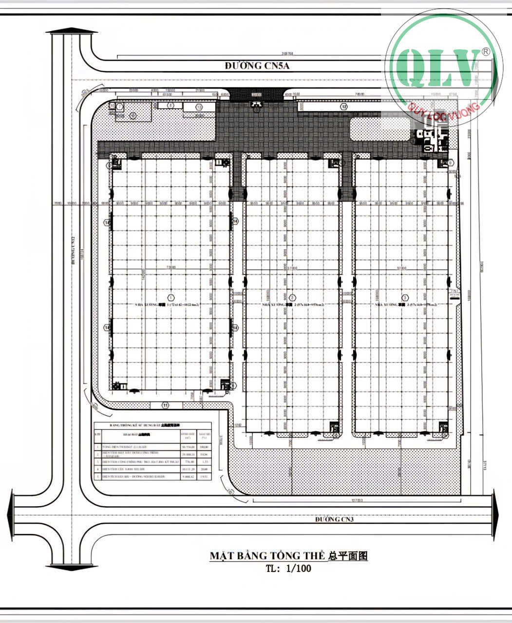 CHO THUÊ NHÀ XƯỞNG – KCN NAM TÂN UYÊN, BÌNH DƯƠNG – 31.400m²