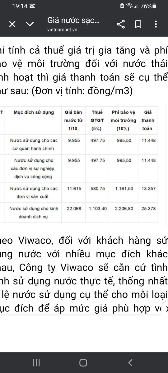 Bán đất 104m² giá 36.4 tỷ Phường Kiến Hưng