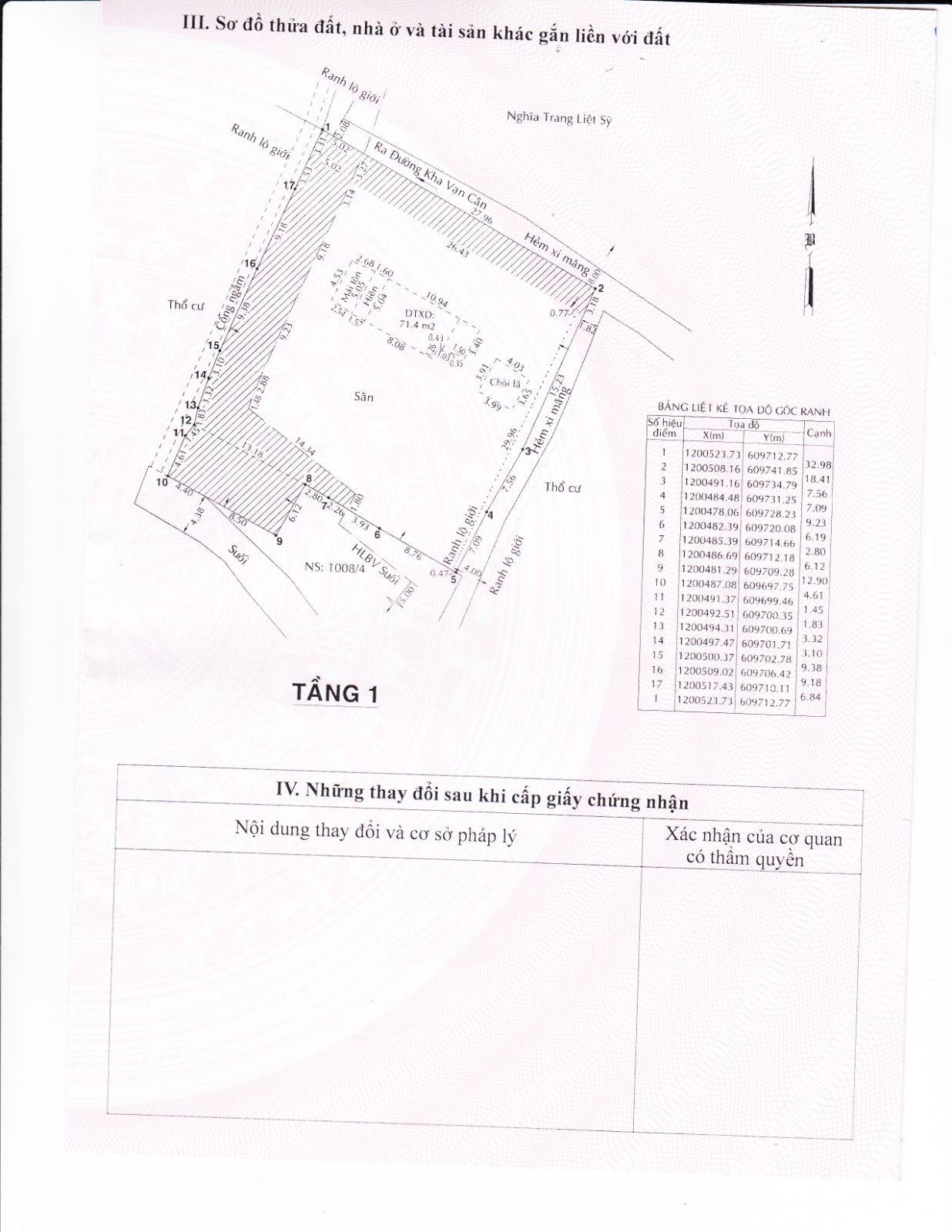 Bán đất đường kha vạn cân, phường linh chiểu - 1164m2 gần full thổ - giá 31 tỷ TL
