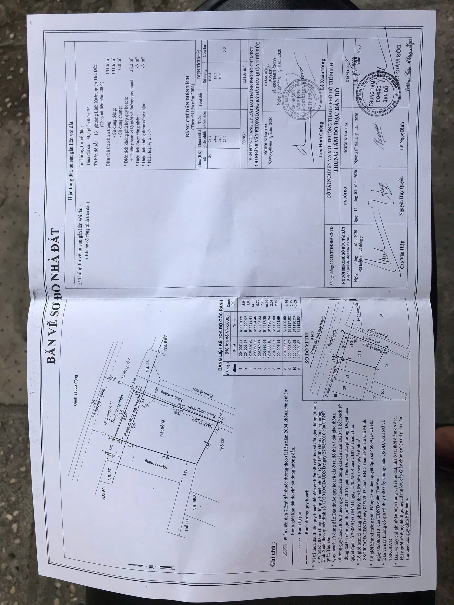BDS HVL [NC] MẶT TIỀN ĐƯỜNG SỐ 7 PHƯỜNG LINH XUÂN, LÀNG ĐẠI HỌC, GẦN KHU CÔNG NGHIỆP