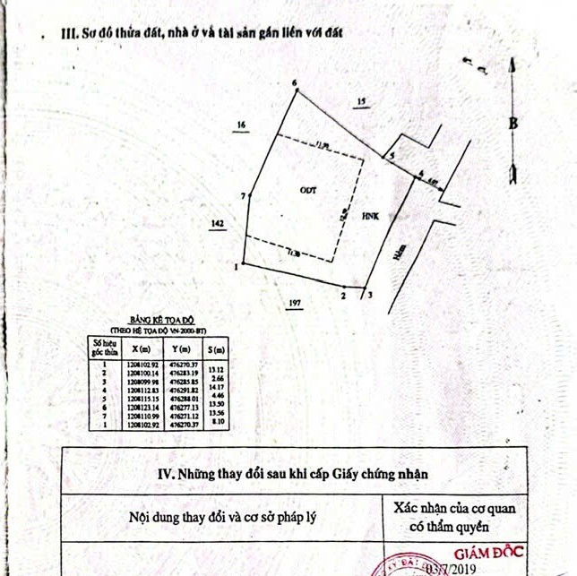 Bán đất 311m² ngang 14,2m giá 2.45 tỷ Phường Mũi Né