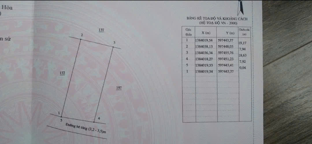 0984.648.677 Bán đất 150m² full thổ cư ngang 7m giá 1.2 tỷ tại Phường Ninh Đa Thị xã Ninh Hòa