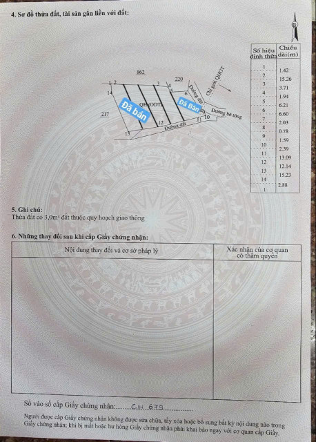 Lh 0938156791 Hiếu 
Phong Phú 2 , P.Ninh Giang , TX.Ninh Hòa
Funll đất ở đô thị , ngang mõi lô 5 mét
Cách chợ và đường Hồ Tùng Mậu chỉ 100m
Bao sang lấp ranh móc, sang tên sổ hồng
Chỉ còn 2 lô. Giá 350 triệu/ lô