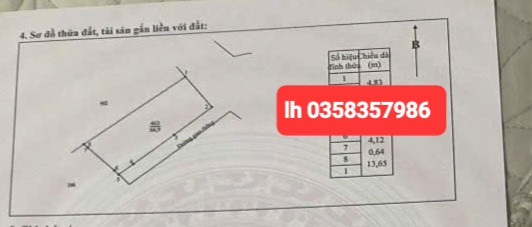 Bán đất 67m² ngang 4.83m giá 2.35 tỷ Phường Phan Đình Phùng