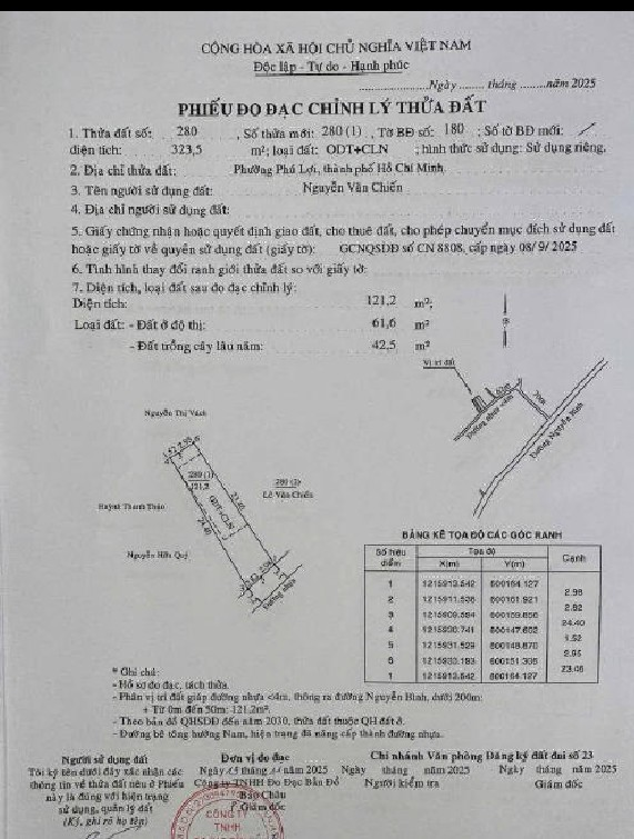Bán đất 121m² giá 2.5 tỷ Phường Phú Lợi