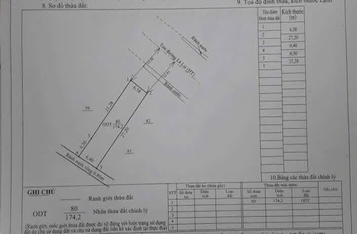 🔥 CHÍNH CHỦ CẦN TIỀN BÁN LÔ ĐẤT ĐẸP – ĐƯỜNG LÊ LAI, GIÁ TỐT NHẤT KHU VỰC 🔥