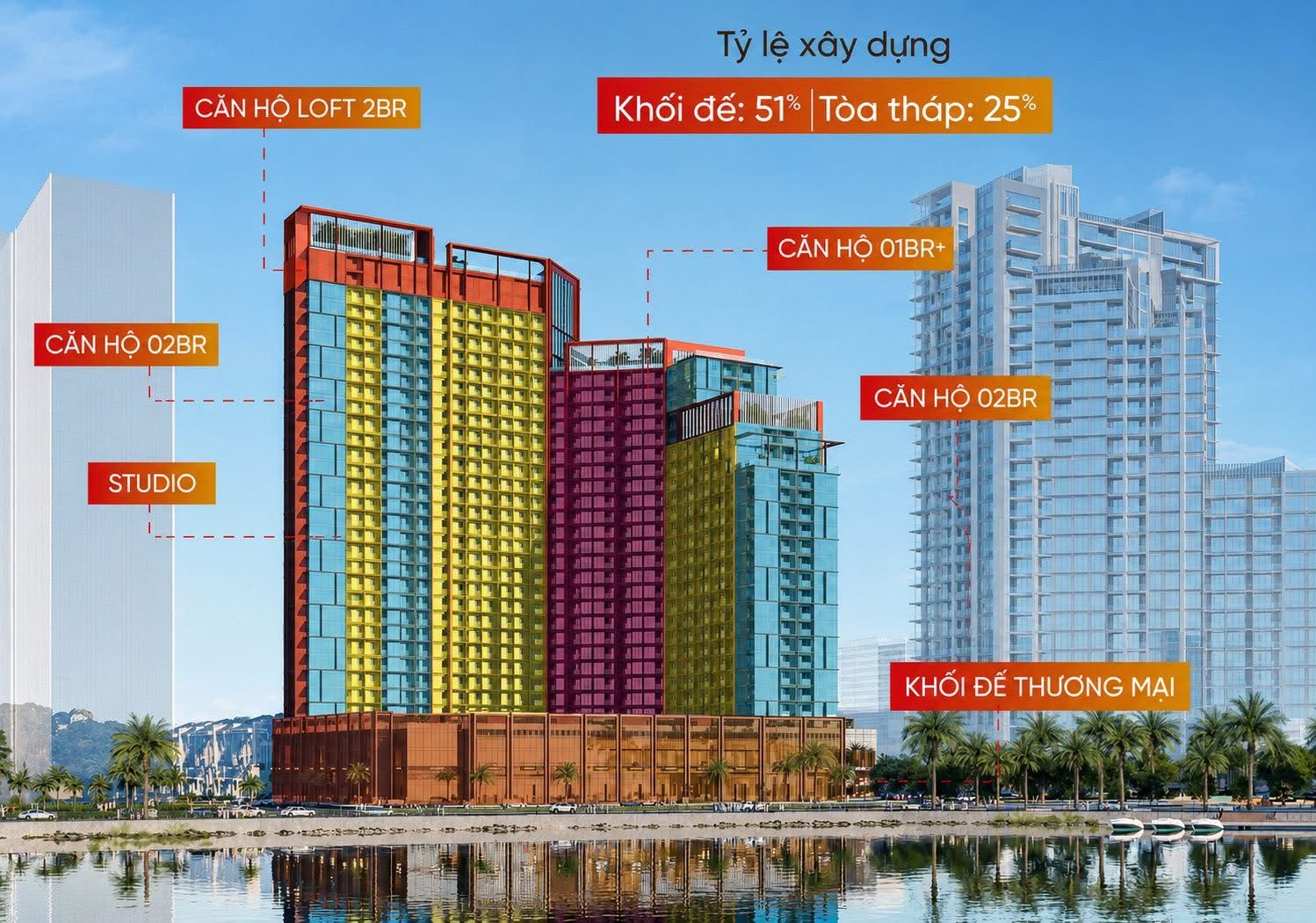 Giá chỉ từ 73 triệu/m2 - Sở hữu Căn hộ Duplex Sun Symphony Residence Sơn Trà - Tầm view "triệu đô"