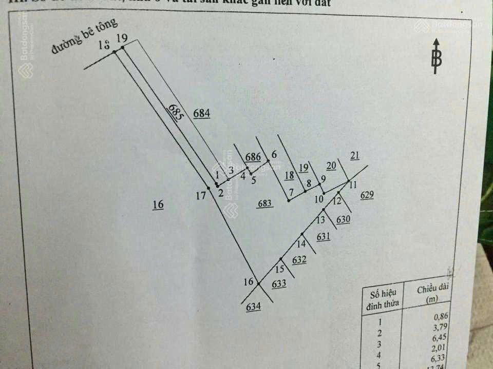 Bán đất 979m² giá 21.5 tỷ Phường Tam Hiệp