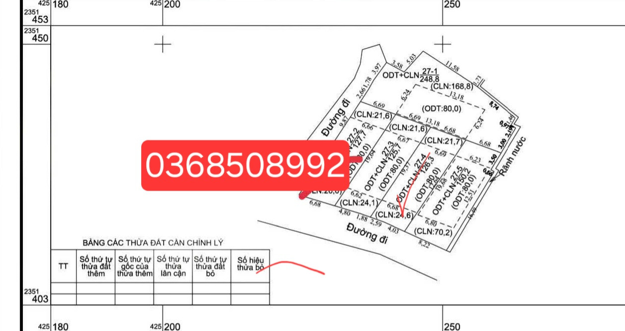Bán đất 126m² ngang 6,5m giá 1.9 tỷ Phường Tân An