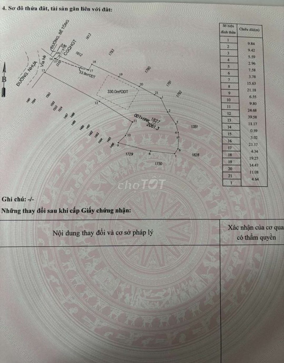 Nhà Đất Phường Tân Bình, tp Dĩ An Bình Dương