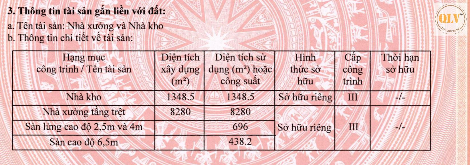 CHO THUÊ NHÀ XƯỞNG 22.495 m2  KCN TÂN ĐÔNG HIỆP A, DĨ AN, BÌNH DƯƠNG 10.762 m2