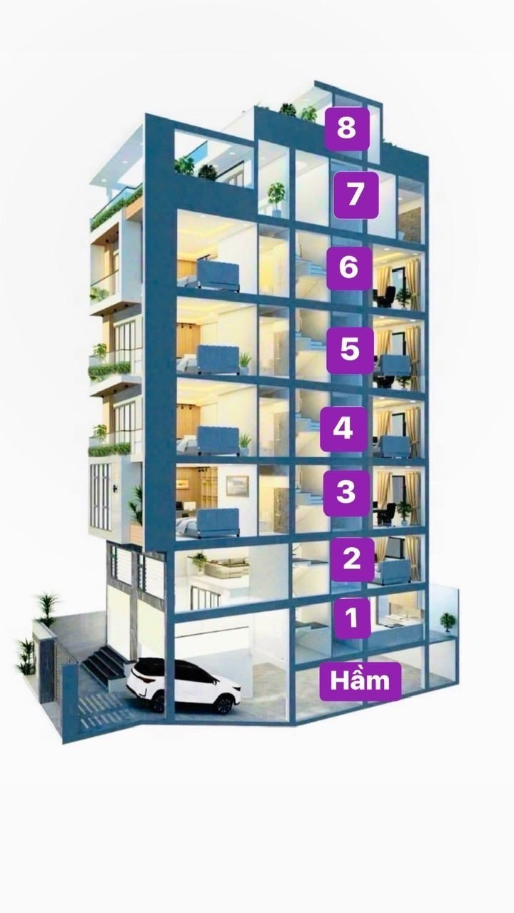 Đất Full Thổ Xây Toà Nhà Văn Phòng• Mặt Tiền Lê Văn Lương• Q7• 148M2(6.4x23)• GPXD 8 Tầng
