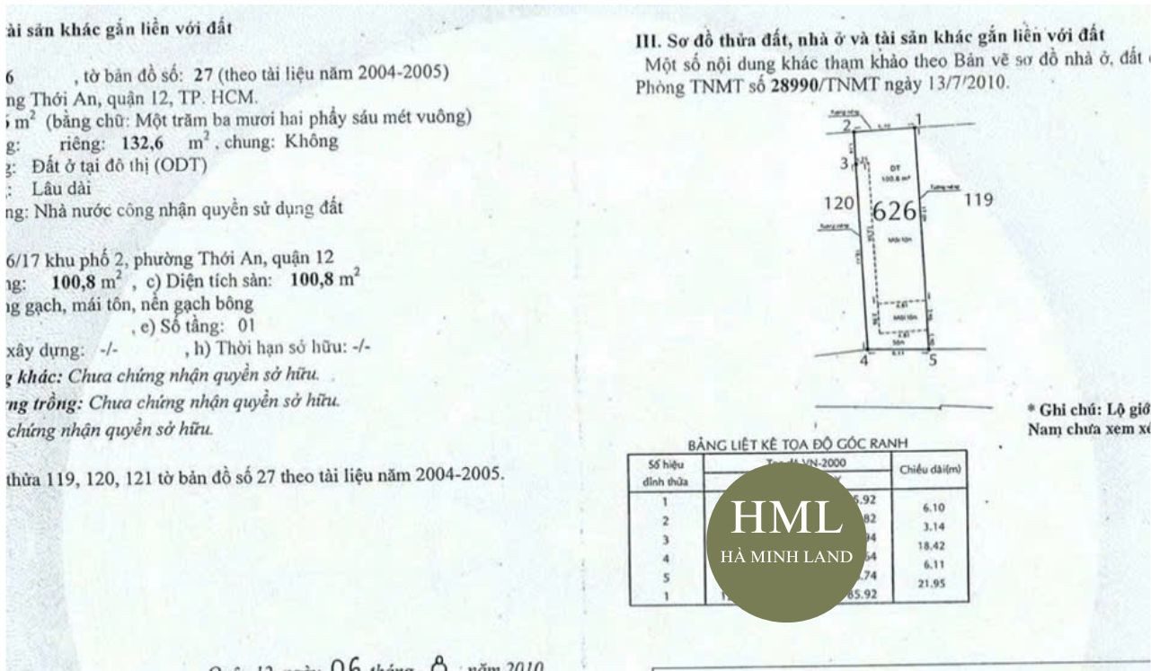 NHÀ ĐẤT HXH GẦN LÊ THỊ RIÊNG Q12 – 133M² – ~56 TRIỆU/M² – GIÁ MỚI 7,5 TỶ