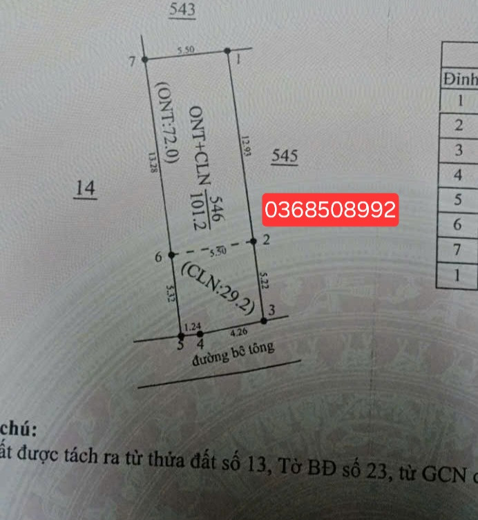 Bán đất 101m² ngang 5,5m giá 980 triệu Phường Tự Lạn
