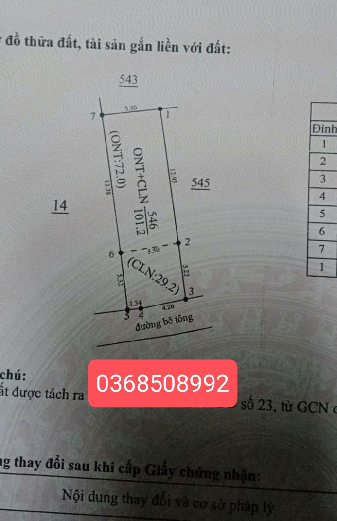 Bán đất 101m² ngang 5,5m giá 970 triệu Phường Tự Lạn