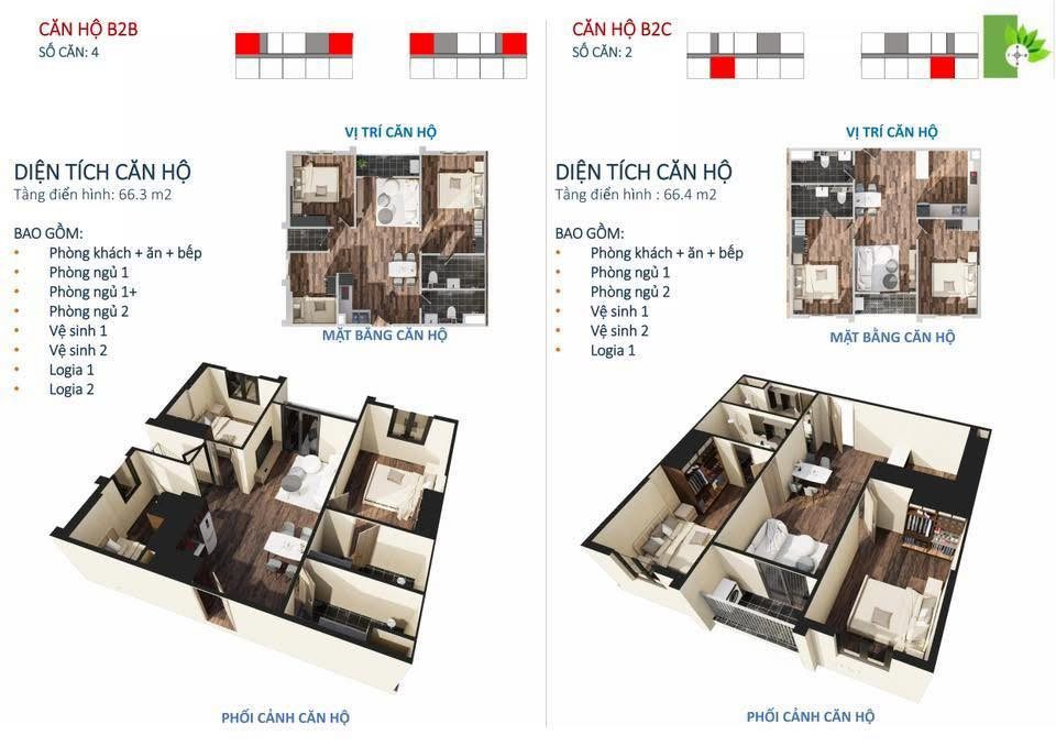 💥 CHUẨN BỊ MỞ  BÁN 264 CĂN NOXH ECO GARDEN HUẾ - TÒA EAST SKY E1 & E2! 💥