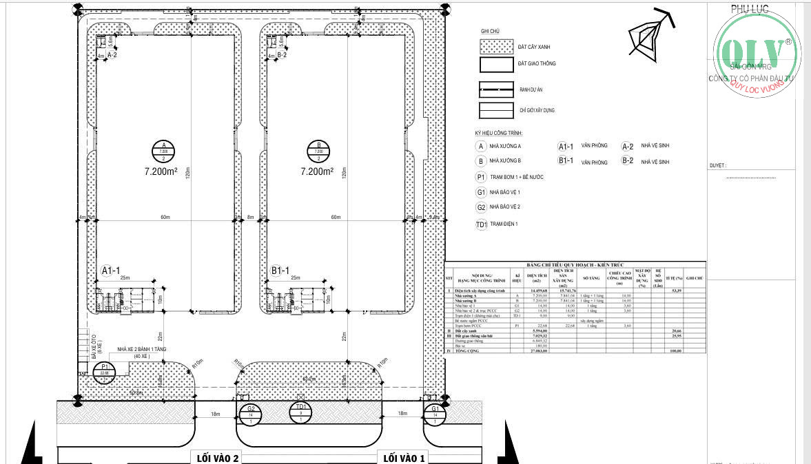CHO THUÊ NHÀ XƯỞNG MỚI XÂY – KCN PHƯỚC ĐÔNG, GÒ DẦU, TÂY NINH – 14.459m²