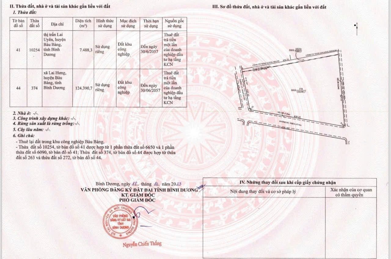 Chuyển nhượng đất KCN Bàu Bàng, Bình Dương