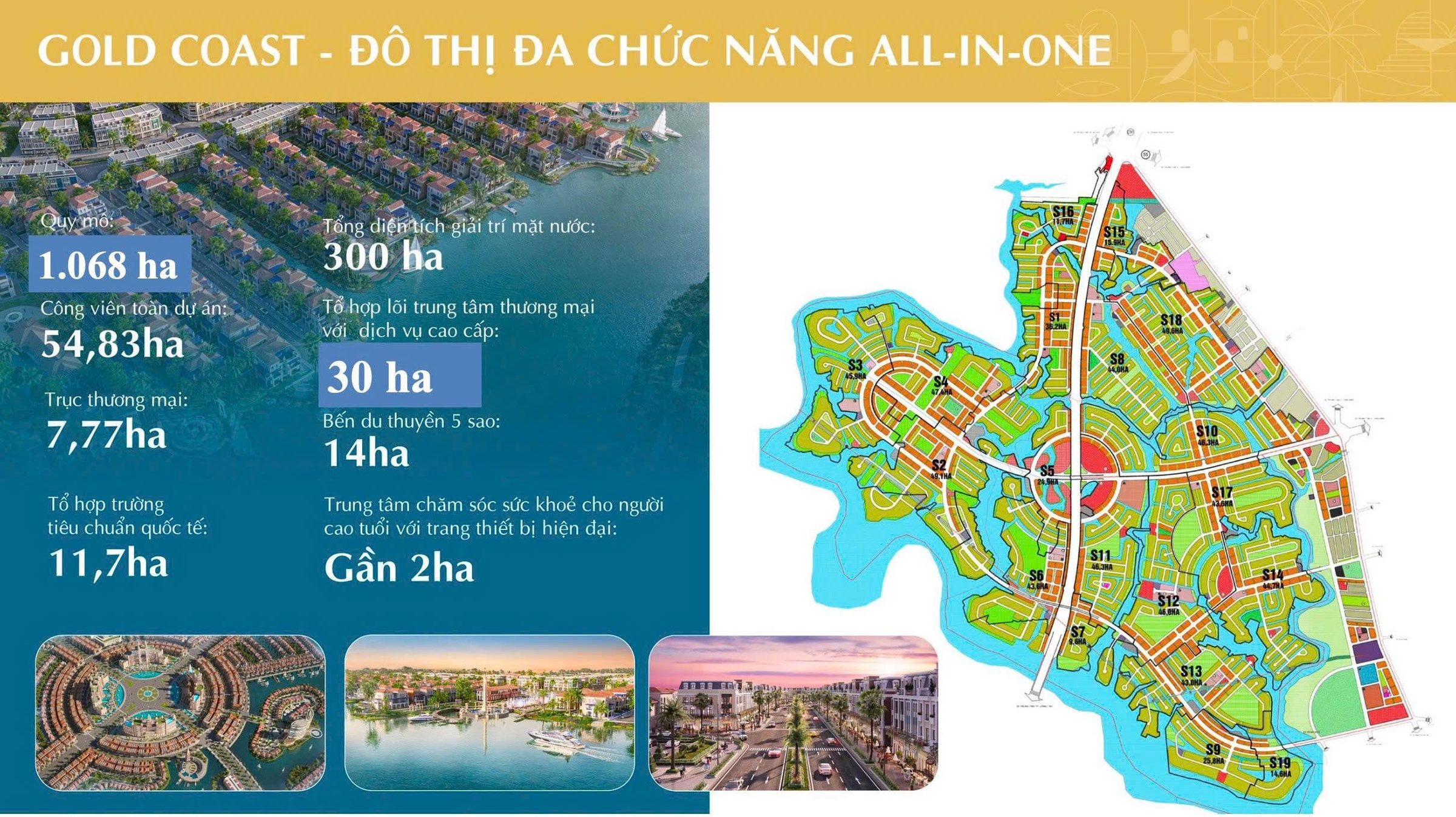 Cơ hội sở hữu siêu phẩm hiếm có Gold Coast Vũng Tàu chỉ từ 790 triệu với chiết khấu hấp dẫn
