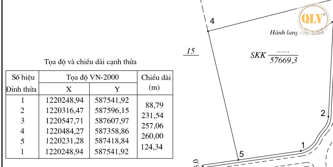 BÁN ĐẤT CÔNG NGHIỆP KCN THÀNH THÀNH CÔNG, TRẢNG BÀNG, TN 94.035m²