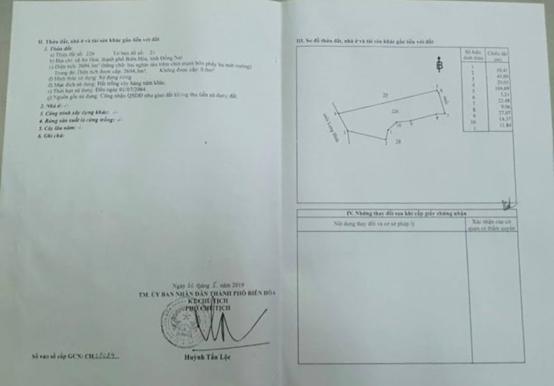 Nhà Đất An Hòa Biên Hòa Đồng Nai