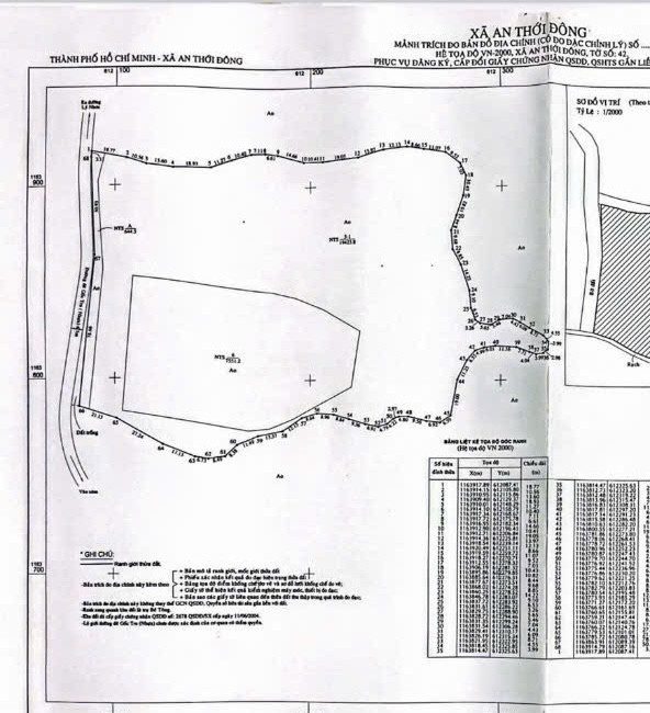 Bán đất 200000m² ngang 500m giá 500 tỷ tại Xã An Thới Đông