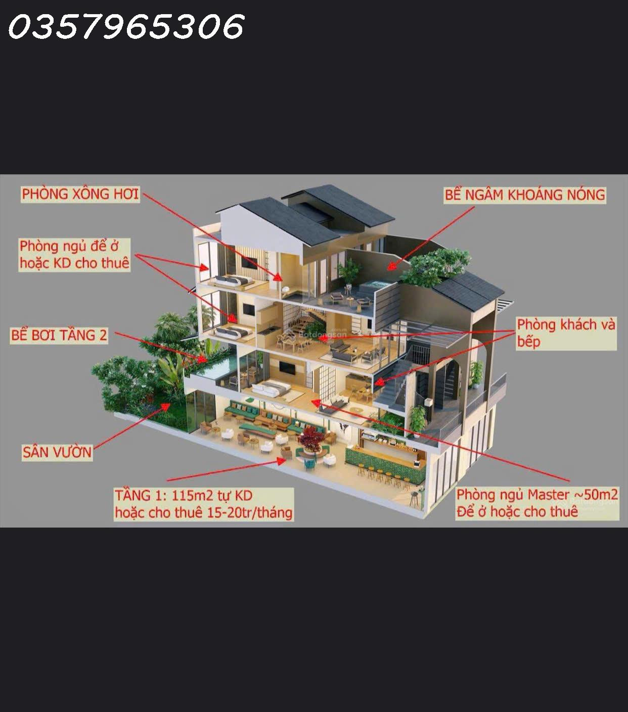SỞ HỮU NGAY NGÔI NHÀ KHOÁNG NÓNG NẰM TRONG QUẦN THỂ NGHỈ DƯỠNG VEN ĐÔ 5 SAO LYNNTIMES THANH THUỶ