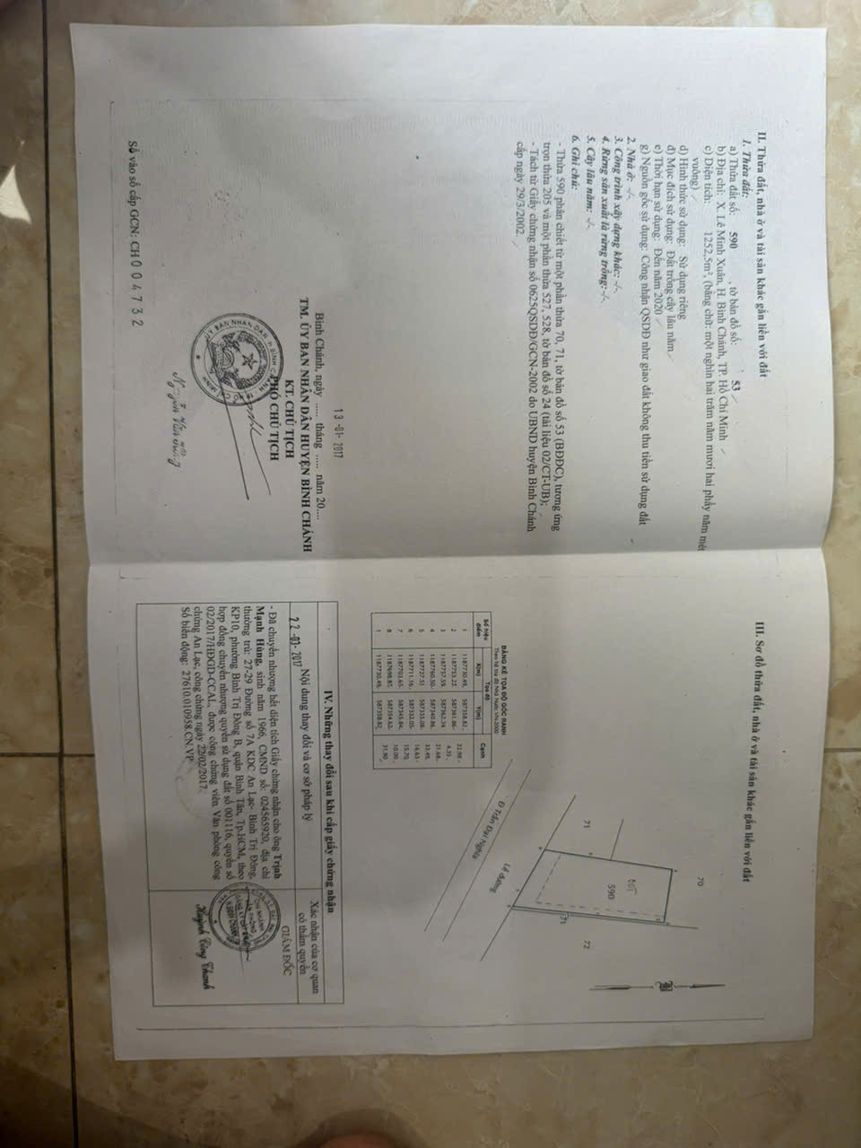 BDS HVL LVCC 568 Trần Đại Nghĩa Bình Chánh