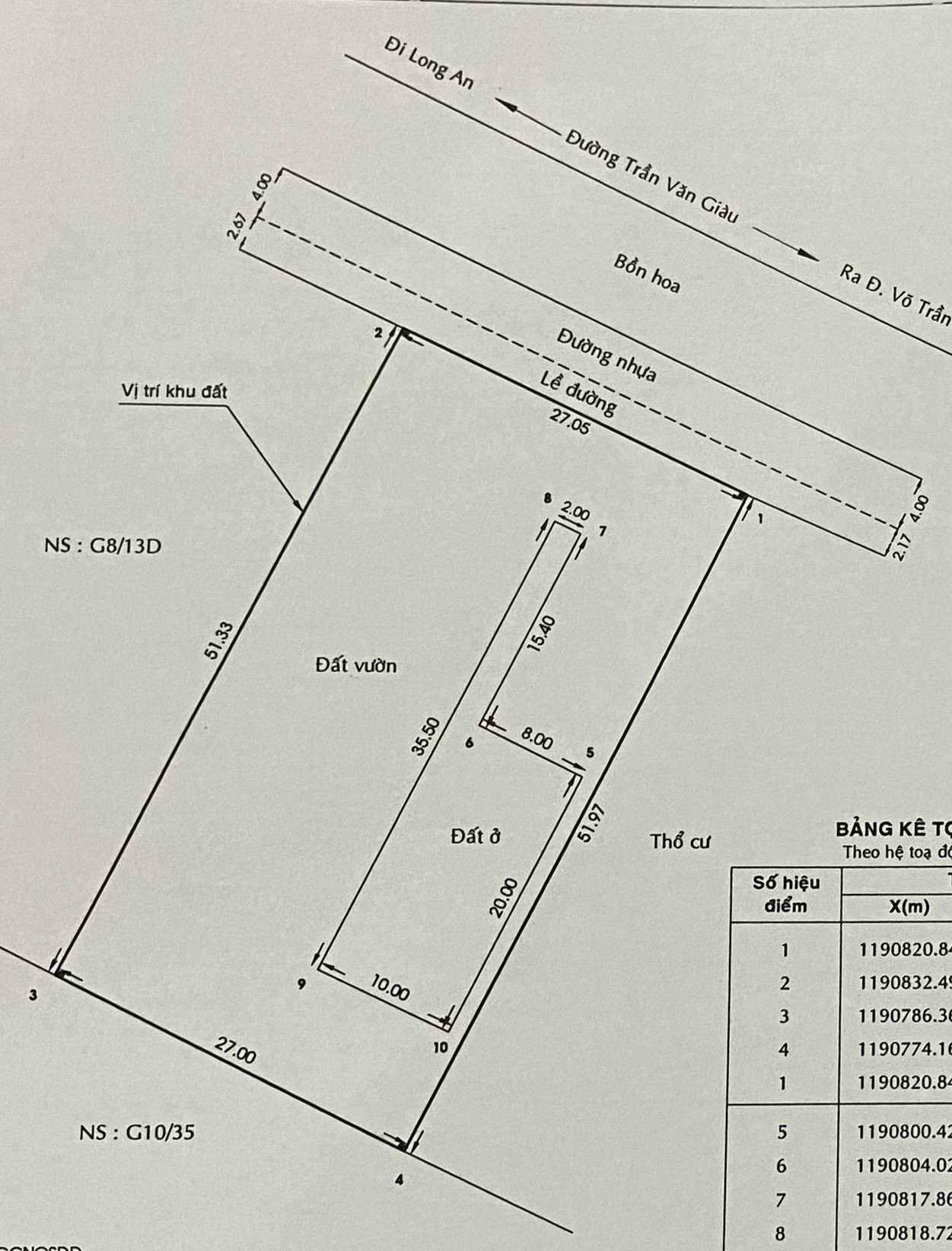 Bán đất 1395.8m² ngang 27m giá 70 tỷ Xã Bình Lợi