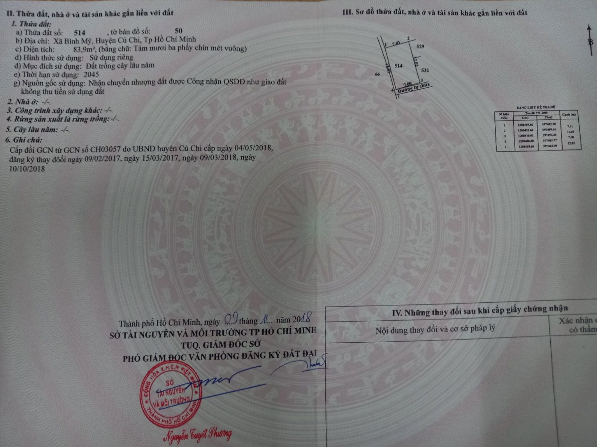Bán đất 84m² ngang 7m giá 1 tỷ tại Xã Bình Mỹ