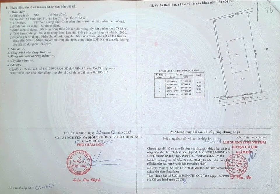(Đã Bán)Bán đất 982m² có sẵn 914m² thổ cư ngang 20m giá 15.5 tỷ tại Xã Bình Mỹ
