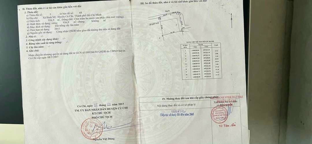 Bán Đất 937m2 giá 5.8 tỷ tại Xã Bình Mỹ Huyện Củ Chi TP. Hồ Chí Minh
