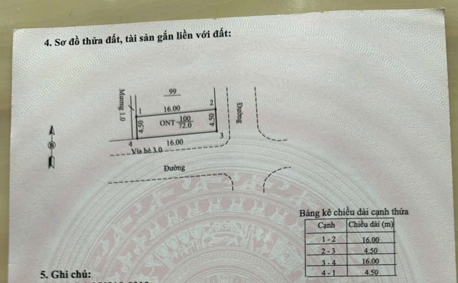 Đất đô thị