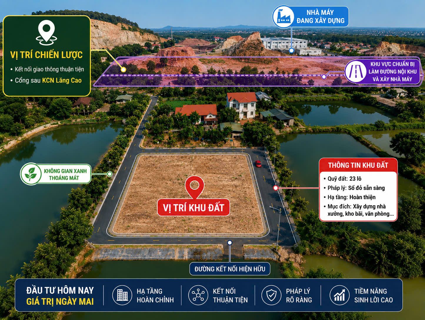 SIÊU PHẨM ĐẤT NỀN GIÁ F0 CHỈ 6XX– ĐỐI DIỆN CỔNG SAU KCN LĂNG CAO